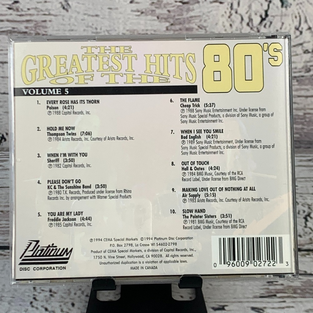 The Greatest Hits Of The 80's -‎ Power Ballads [1994 CD] Compilation - Picture 2 of 6